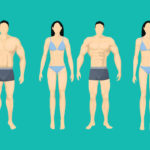 Тест на тип телосложения: фото.