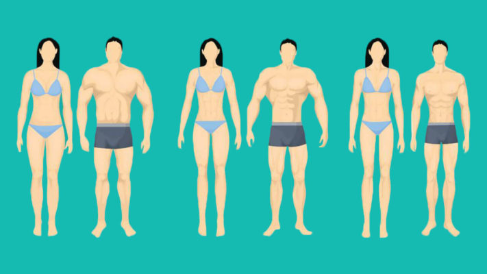 Тест на тип телосложения: фото.