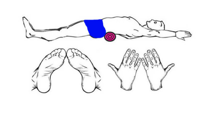 Упражнения с полотенцем.