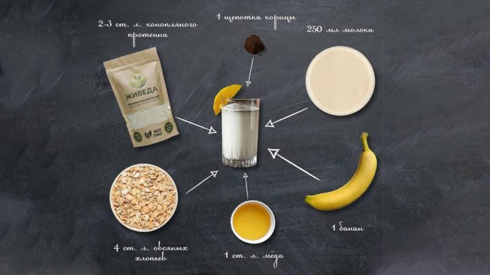 Протеиновый коктейль в домашних условиях: фото.