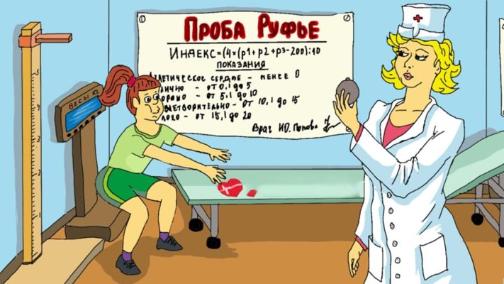 Проба Руфье: фото.