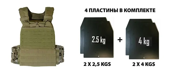 original-fittools