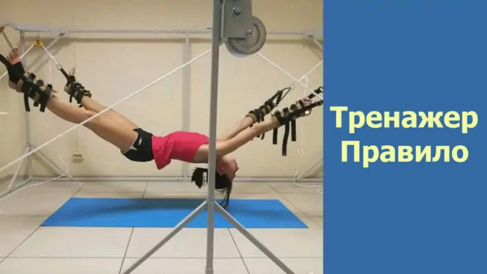 Тренажер Правило: фото.