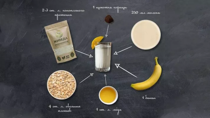 Протеиновый коктейль в домашних условиях: фото.