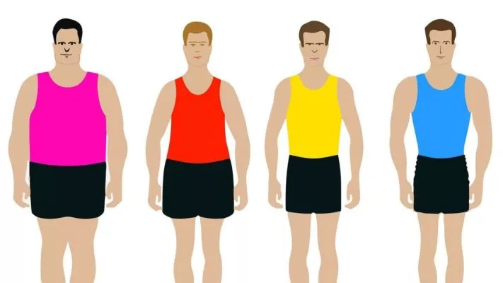 Типы мужских фигур: фото.